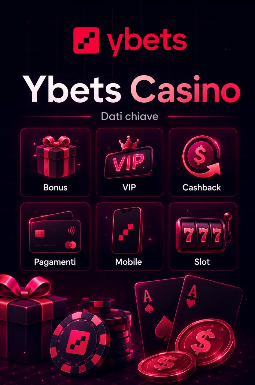 Scheda informativa Ybets Casino con dati chiave