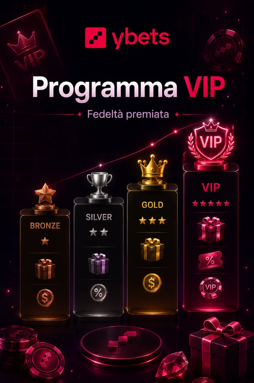 Tabella livelli VIP con icone trofeo e stelle